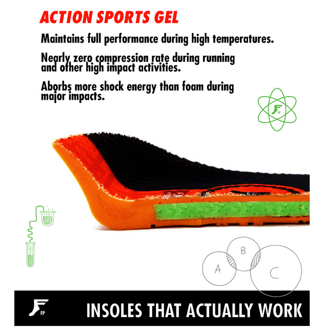 Kingfoam Elite : Action Sports Gel™ Impact FP Insoles